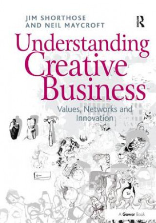 Carte Understanding Creative Business SHORTHOSE