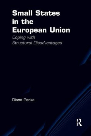 Carte Small States in the European Union PANKE