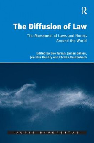 Carte Diffusion of Law Sue Farran