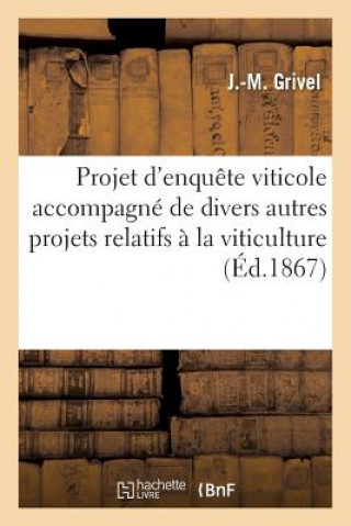 Carte Projet d'Enquete Viticole & Divers Autres Projets Relatifs A La Viticulture Et Industrie Des Vins GRIVEL-J-M