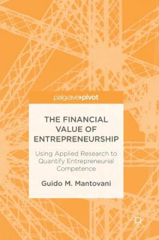 Carte Financial Value of Entrepreneurship Guido M. Mantovani