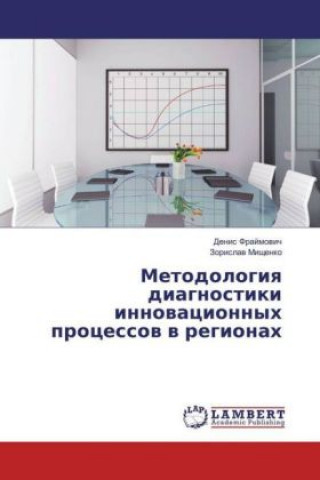 Książka Metodologiya diagnostiki innovacionnyh processov v regionah Denis Frajmovich