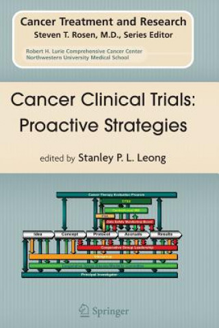 Kniha Cancer Clinical Trials: Proactive Strategies Stanley P. L. Leong