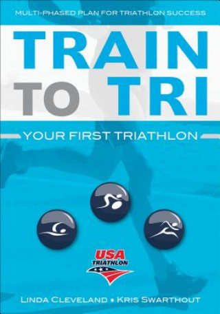 Carte Train to Tri Usa Triathlon
