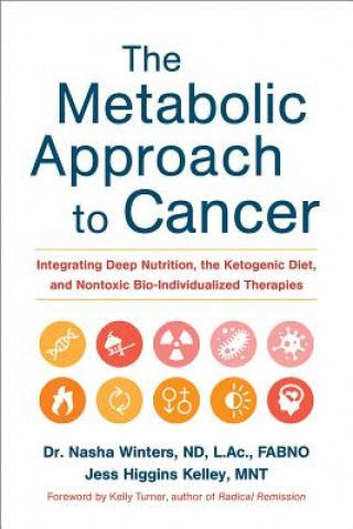Carte Metabolic Approach to Cancer Nasha Winters