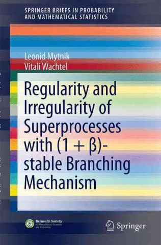 Książka Regularity and Irregularity of Superprocesses with (1 +  )-stable Branching Mechanism Leonid Mytnik