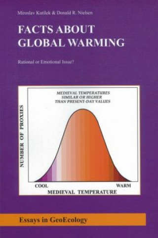 Kniha Facts about Global Warming Miroslav Kutilek
