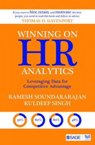 Könyv Winning on HR Analytics Ramesh Soundararajan