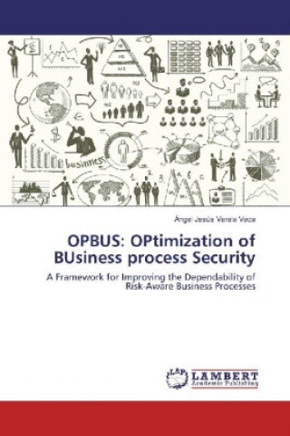 Kniha OPBUS: OPtimization of BUsiness process Security Ángel Jesús Varela Vaca