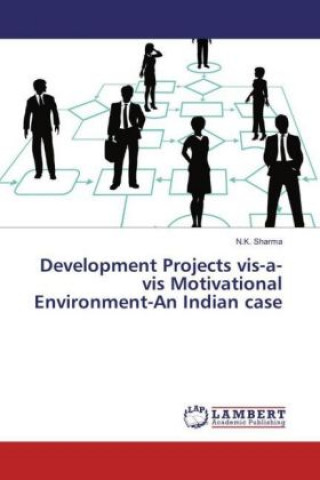 Kniha Development Projects vis-a-vis Motivational Environment-An Indian case N. K. Sharma