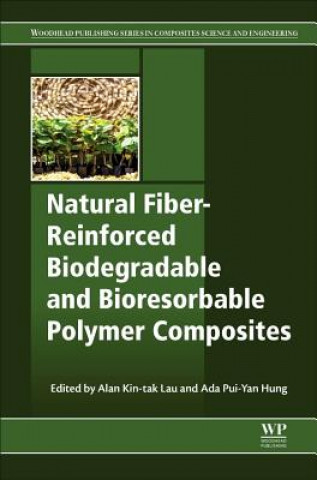 Carte Natural Fiber-Reinforced Biodegradable and Bioresorbable Polymer Composites Alan Lau
