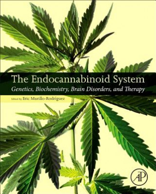 Carte Endocannabinoid System Eric Murillo-Rodr?guez