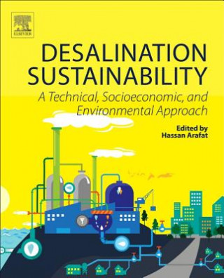 Książka Desalination Sustainability Hassan Arafat