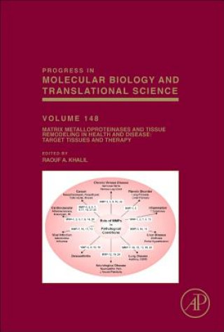 Libro Matrix Metalloproteinases and Tissue Remodeling in Health and Disease: Target Tissues and Therapy Raouf Khalil