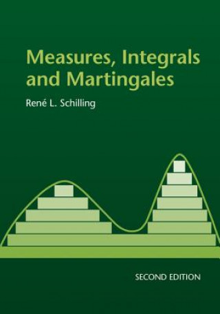 Βιβλίο Measures, Integrals and Martingales Rene Schilling