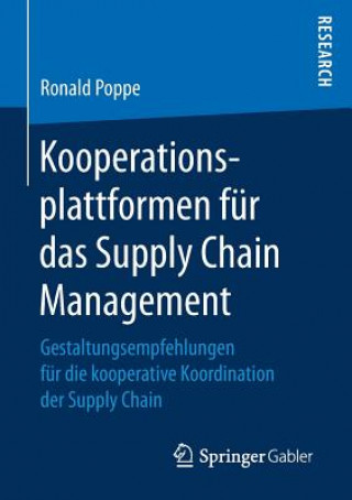 Carte Kooperationsplattformen Fur Das Supply Chain Management Ronald Poppe