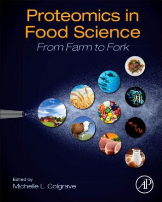 Carte Proteomics in Food Science Michelle Colgrave