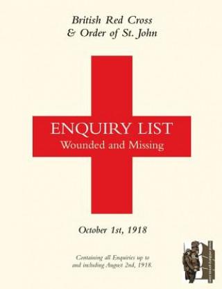 Carte British Red Cross and Order of St John Enquiry List for Wounded and Missing British Red Cross