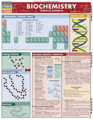 Kniha Biochemistry Chemical Concepts Reference Guide Mark Jackson