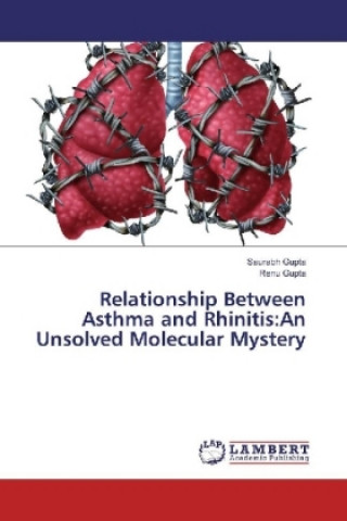 Carte Relationship Between Asthma and Rhinitis:An Unsolved Molecular Mystery Saurabh Gupta