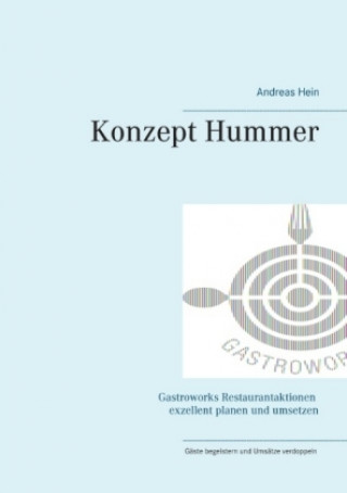 Carte Konzept Hummer Andreas Hein