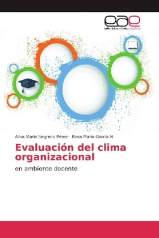 Carte Evaluación del clima organizacional Alina María Segredo Pérez