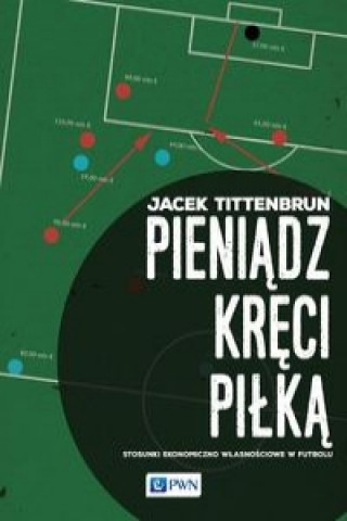 Buch Pieniadz kreci pilka Jacek Tittenbrun