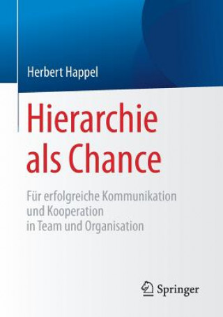 Carte Hierarchie ALS Chance Herbert Happel