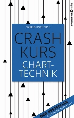 Carte Crashkurs Charttechnik Markus Horntrich