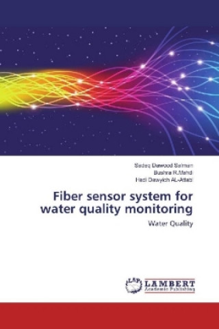 Carte Fiber sensor system for water quality monitoring Sadeq Dawood Salman