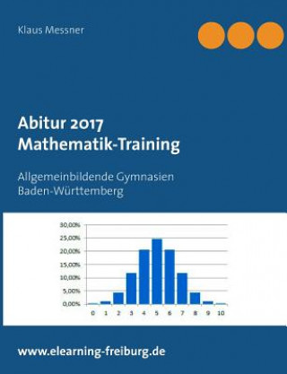 Kniha Abitur 2017 Klaus Messner