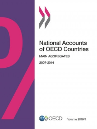 Carte National accounts of OECD countries Organization for Economic Cooperation an