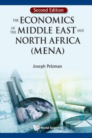 Kniha Economics Of The Middle East And North Africa (Mena), The Joseph Pelzman