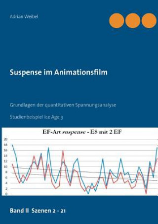 Kniha Suspense im Animationsfilm Band II Szenen 2 - 21 Adrian Weibel