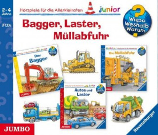 Hanganyagok Bagger, Laster, Müllabfuhr Andrea Erne