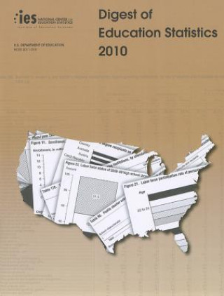 Carte Digest of Education Statistics Thomas D. Snyder