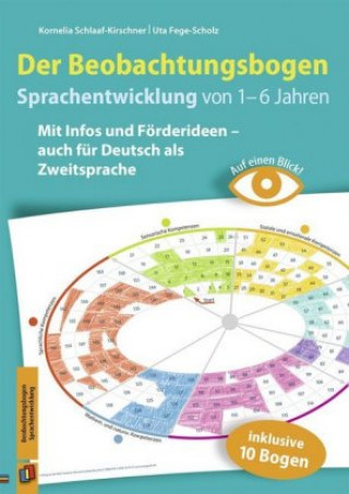 Könyv Auf einen Blick! - Der Beobachtungsbogen Sprachentwicklung von 1-6 Jahren Kornelia Schlaaf-Kirschner