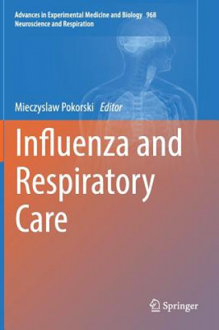 Carte Influenza and Respiratory Care Mieczyslaw Pokorski