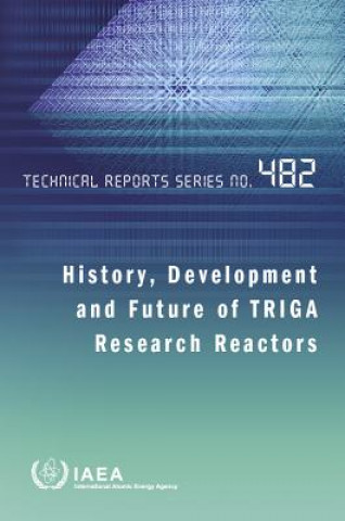 Carte History, Development and Future of TRIGA Research Reactors International Atomic Energy Agency (IAEA