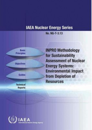Kniha INPRO Methodology for Sustainability Assessment of Nuclear Energy Systems International Atomic Energy Agency