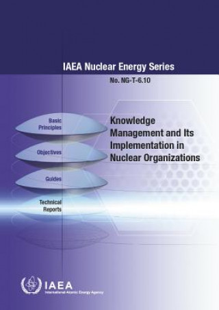 Книга Knowledge Management and Its Implementation in Nuclear Organizations International Atomic Energy Agency