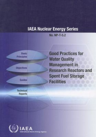 Könyv Good Practices for Water Quality Management in Research Reactors and Spent Fuel Storage Facilities International Atomic Energy Agency