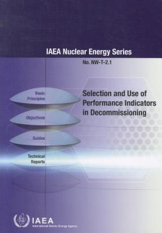 Carte Selection and Use of Performance Indicators in Decommissioning International Atomic Energy Agency