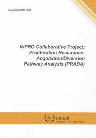 Carte INPRO collaborative project International Atomic Energy Agency