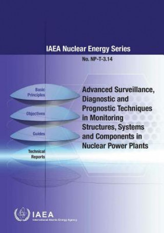 Carte Advanced surveillance, diagnostic and prognostic techniques in monitoring structures, systems and components in nuclear power plants International Atomic Energy Agency