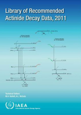 Kniha Library of recommended actinide decay data, 2011 International Atomic Energy Agency