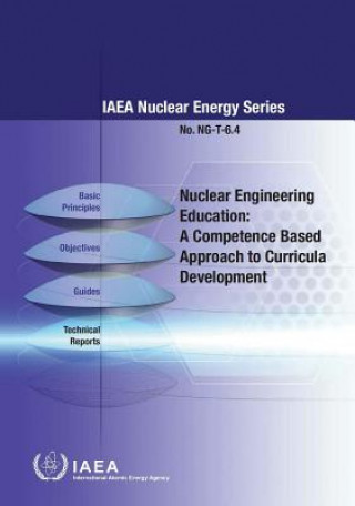 Carte Nuclear engineering education International Atomic Energy Agency