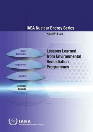 Könyv Lessons learned from environmental remediation programmes International Atomic Energy Agency