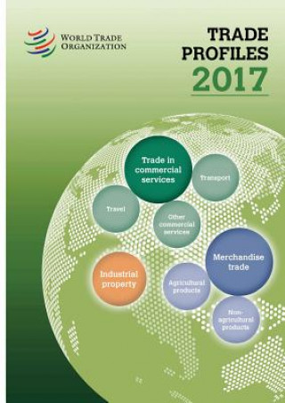 Kniha Trade Profiles 2017 World Trade Organzation