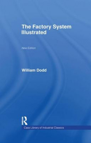 Carte Factory System Illustrated DODD